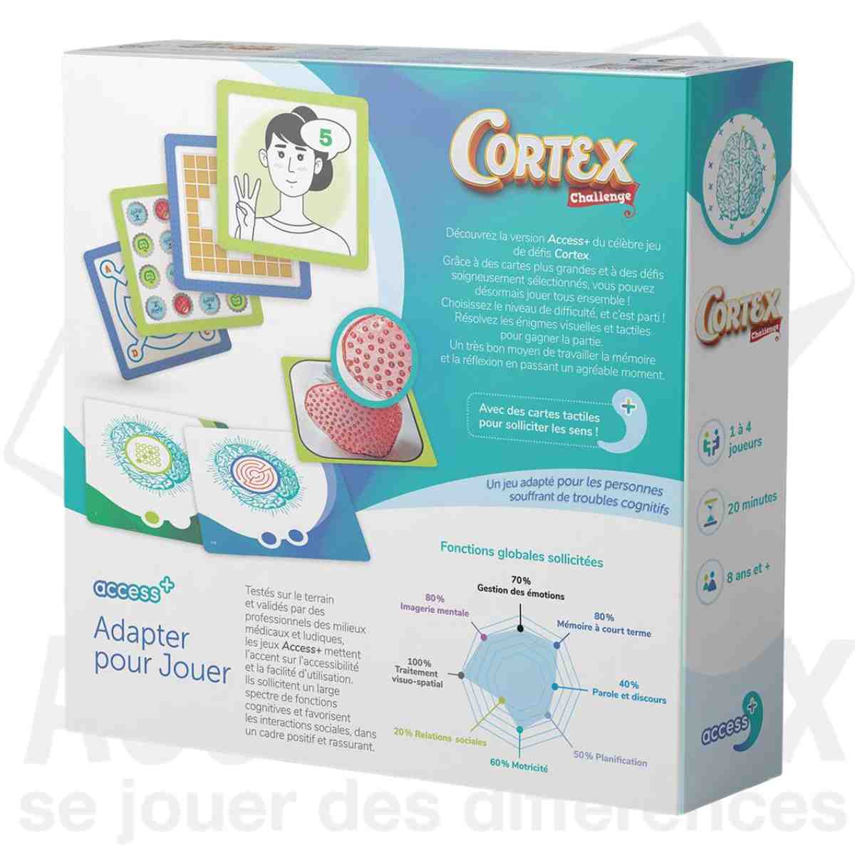 Cortex - Access+ – Image 4