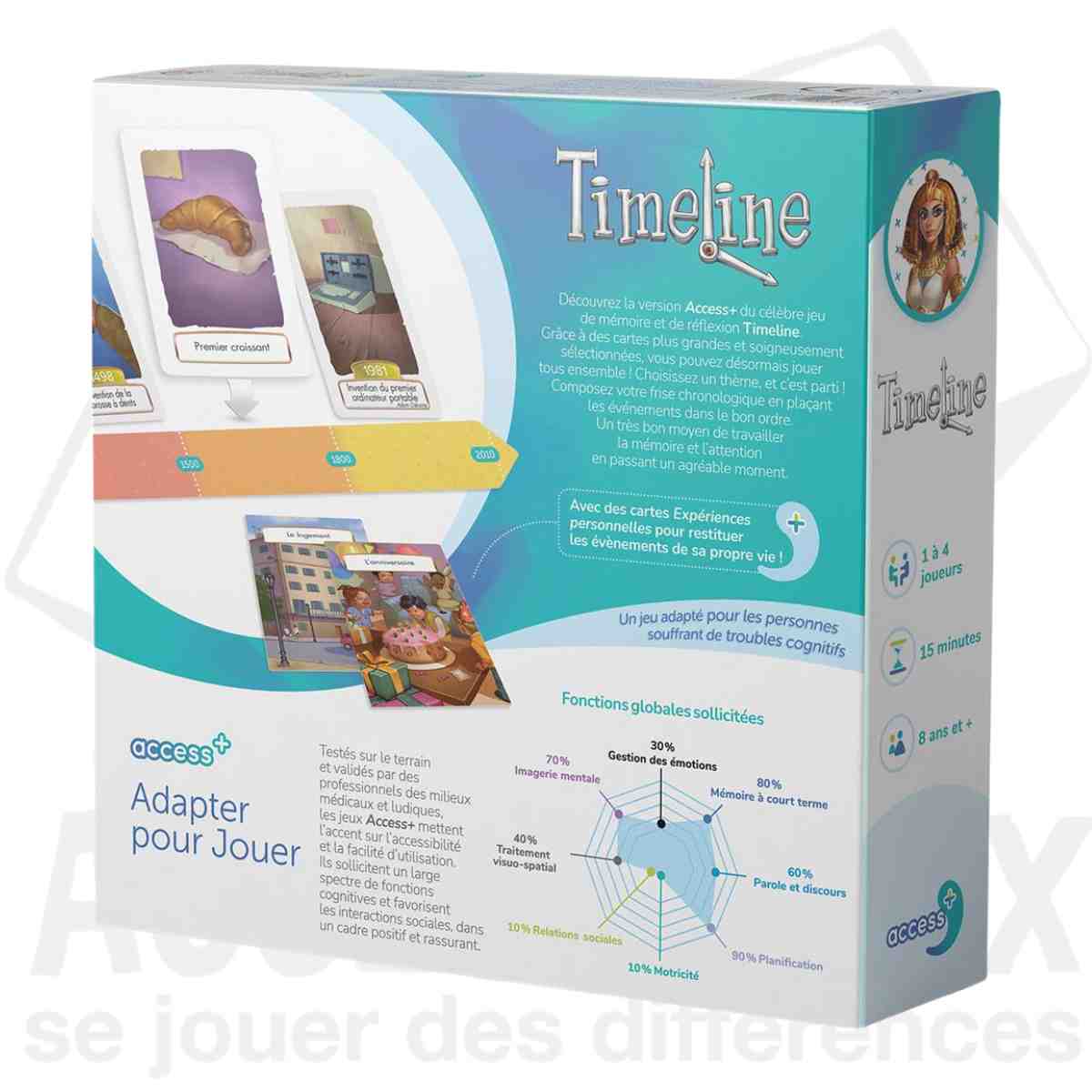 Timeline - Access+ – Image 4